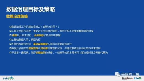 36頁PPT深度解析 余額寶服務治理架構中的數據處理與存儲服務